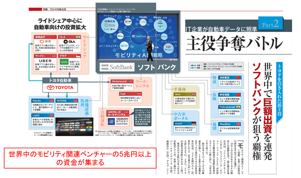 おわりに　〜空港送迎プラットフォームのアップサイド〜