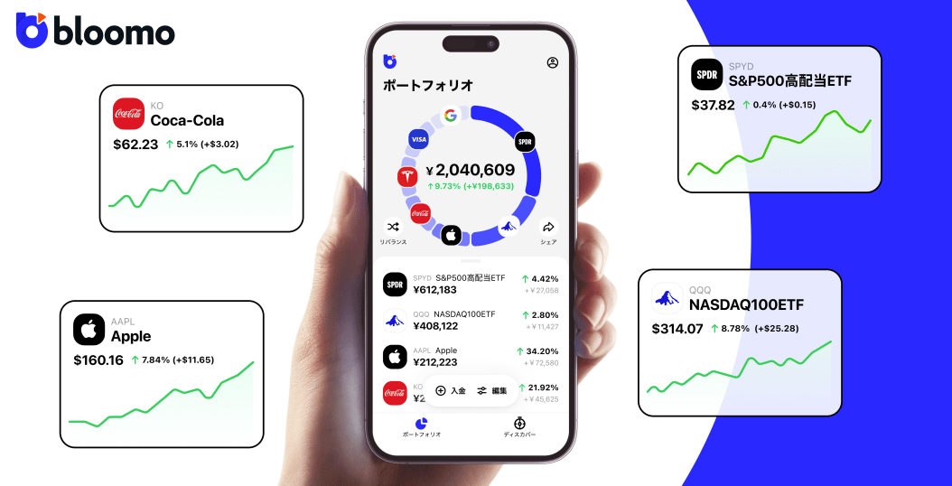 ブルーモの事業概要