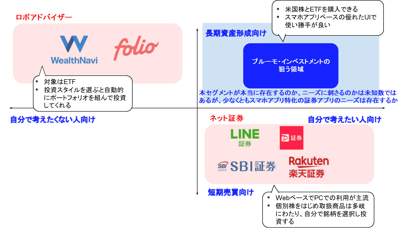 日本国内の状況と創業の経緯