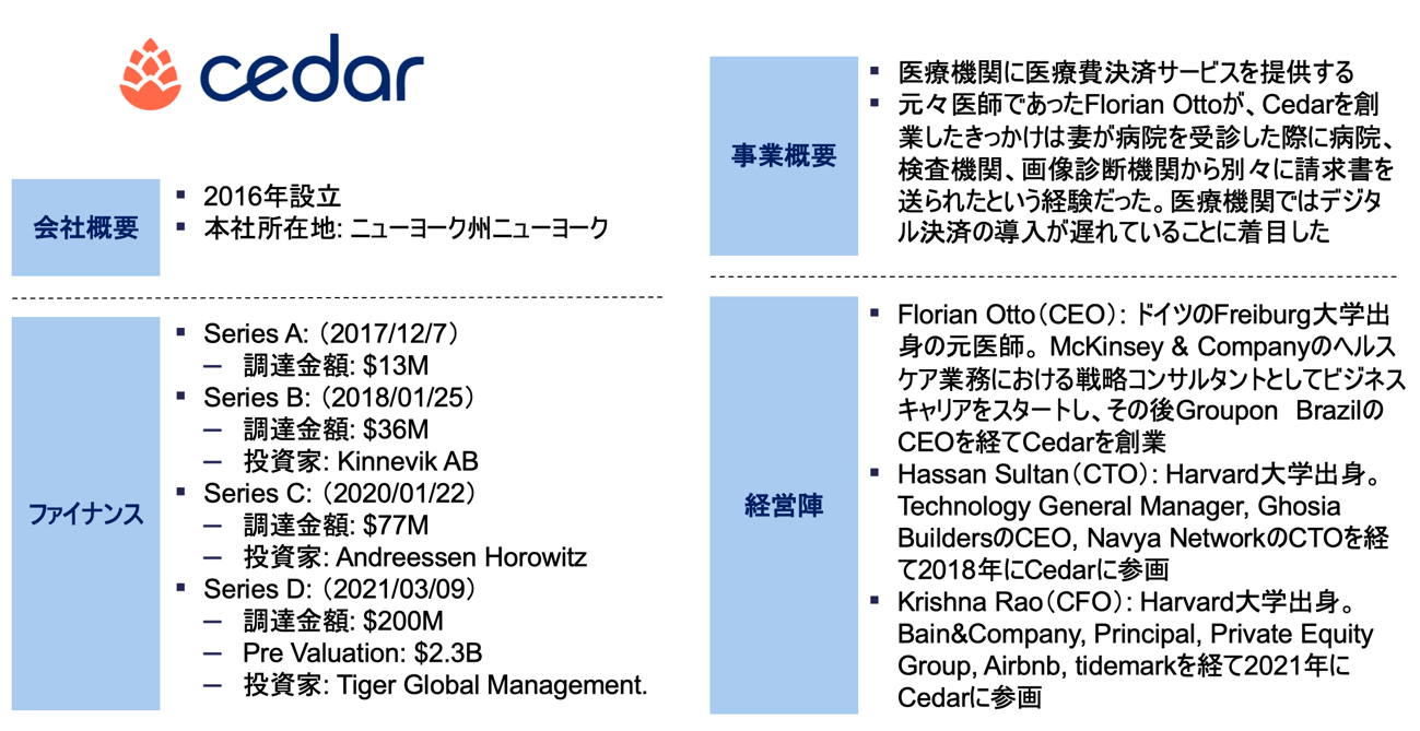 Cedar概要