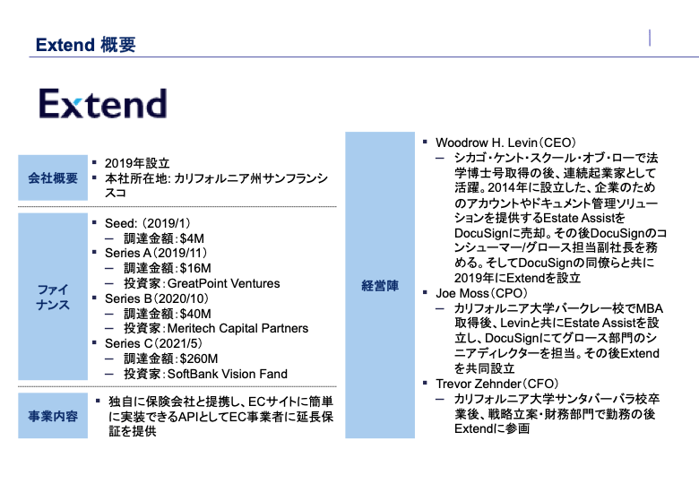 Extend概要