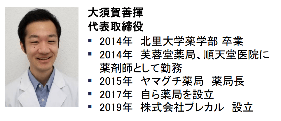 経営陣