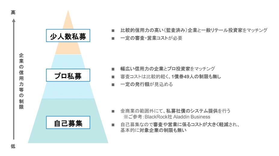 おわりに